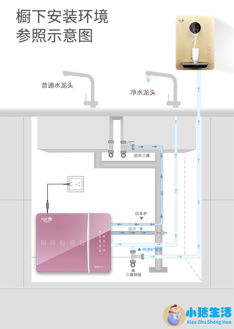 德国全屋净水系统品牌有哪些