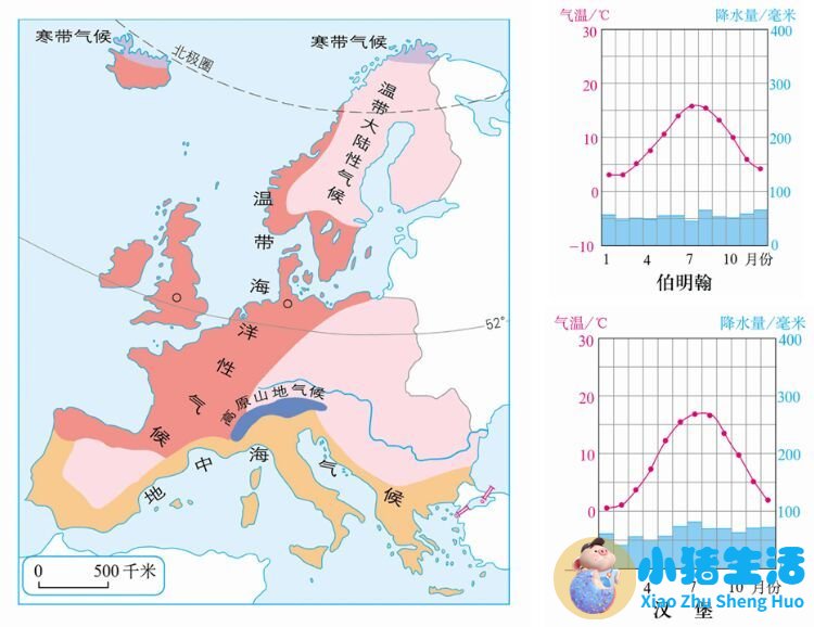 法国意大利荷兰旅游