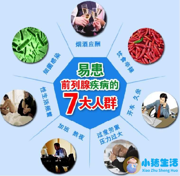 男性保健图片