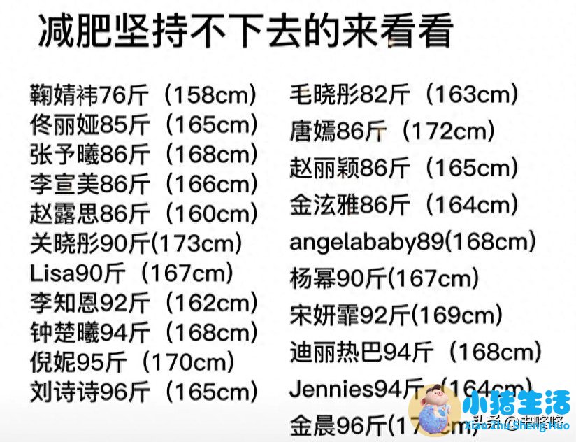 杨幂减肥方法大公开