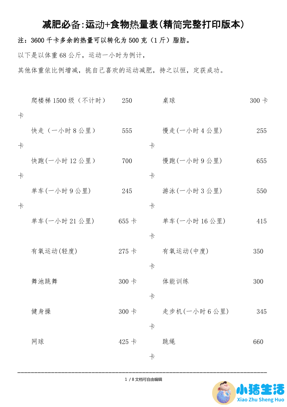 怎样运动减肥不反弹