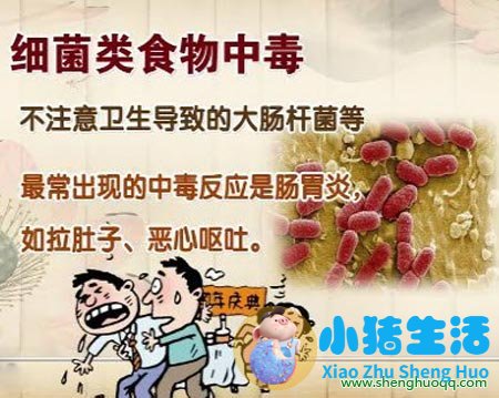 食物中毒可以自己好吗