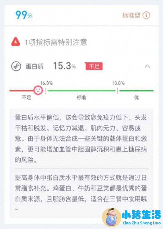 饮食减肥计划表