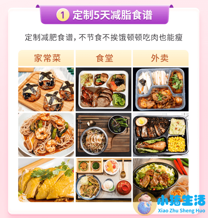 不运动减肥成功案例