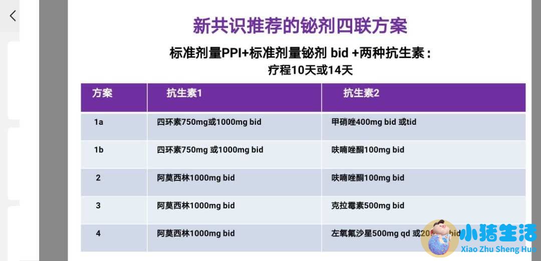 男性前列腺炎养生知识