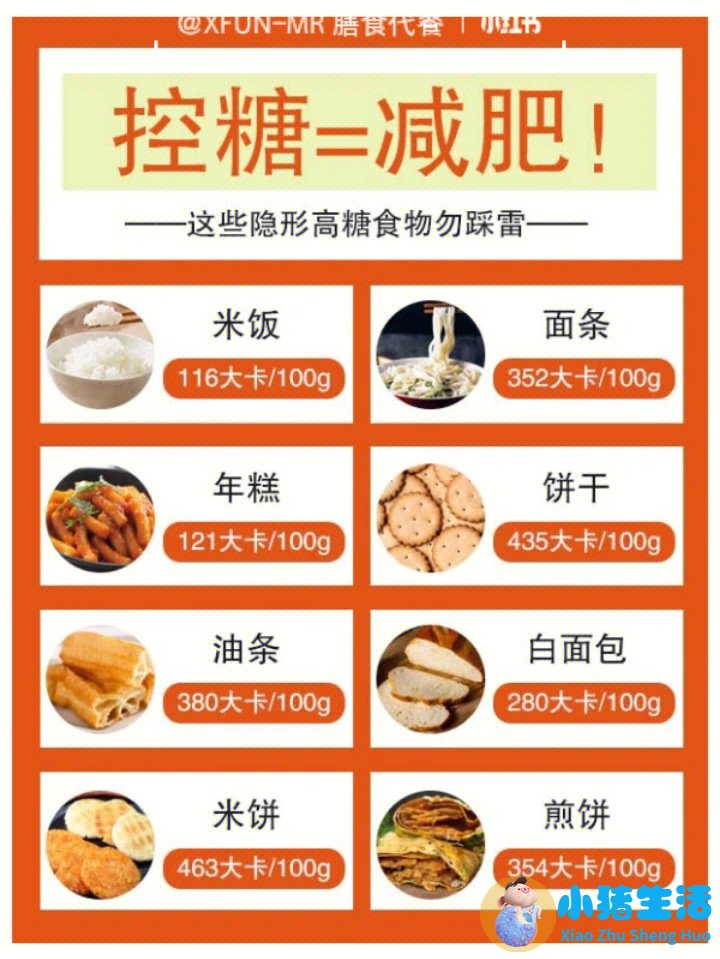 饮食减肥