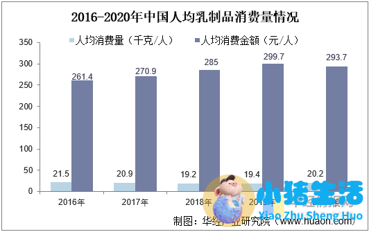 国产奶粉最新事件曝光