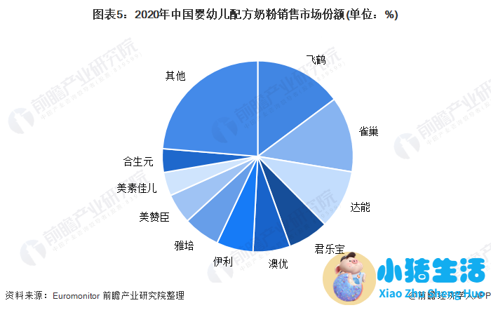 国产奶粉最新事件曝光