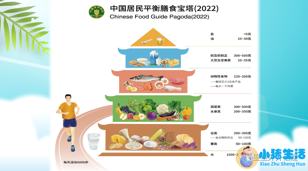 养生:西兰花洋葱 25种食物竟是不老仙丹