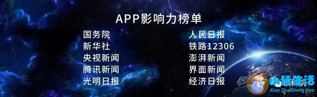 澎湃新闻 医学