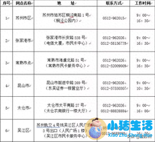 无锡年卡可以进三国城