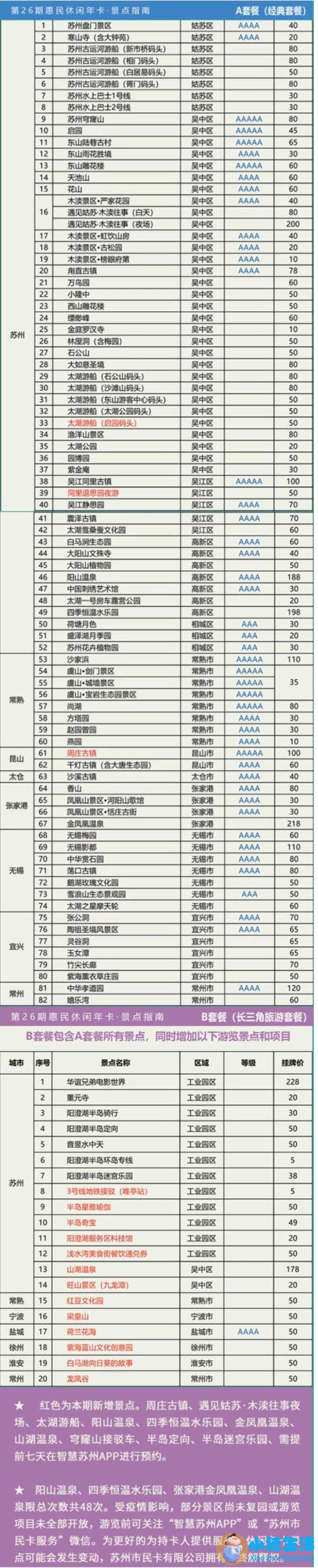 无锡年卡可以进三国城