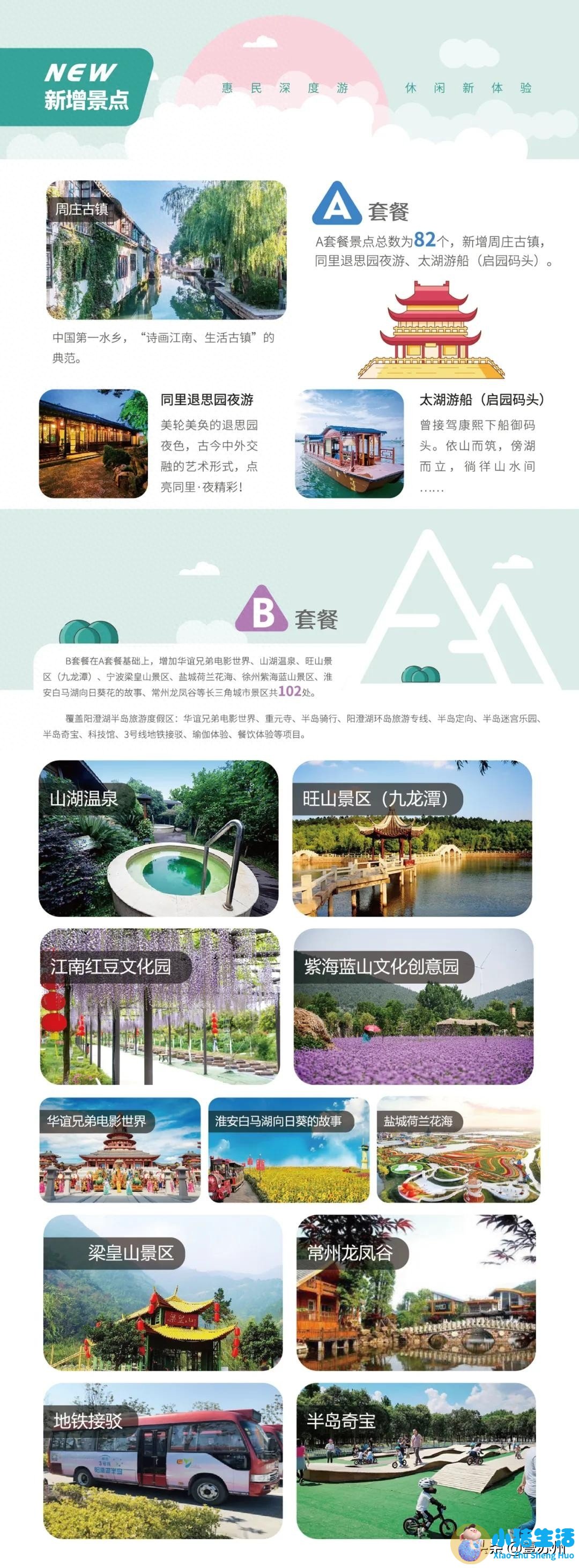 无锡年卡可以进三国城