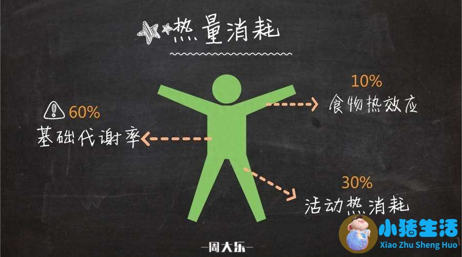 女性下腹胀是什么原因