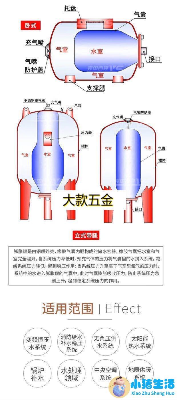 中央水处理系统有用吗
