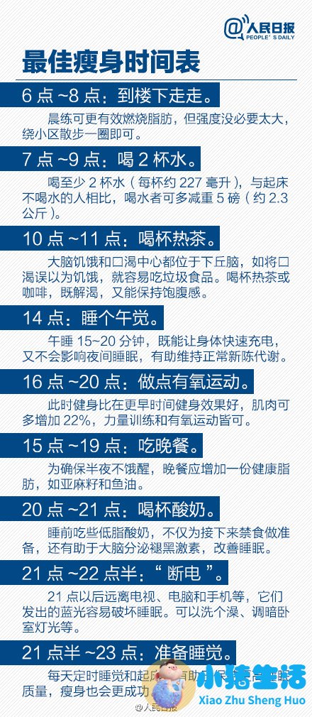 如何科学减肥不反弹