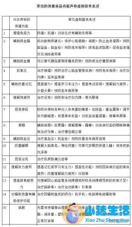如何科学减肥不反弹