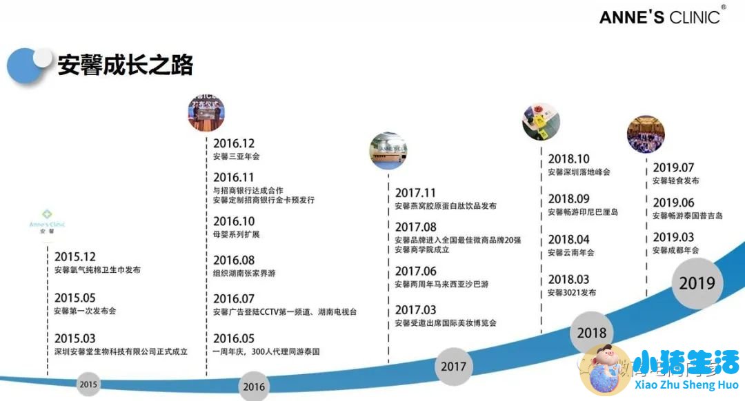 如何科学减肥不反弹