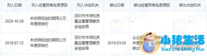 如何科学减肥不反弹