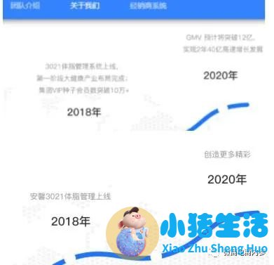 如何科学减肥不反弹