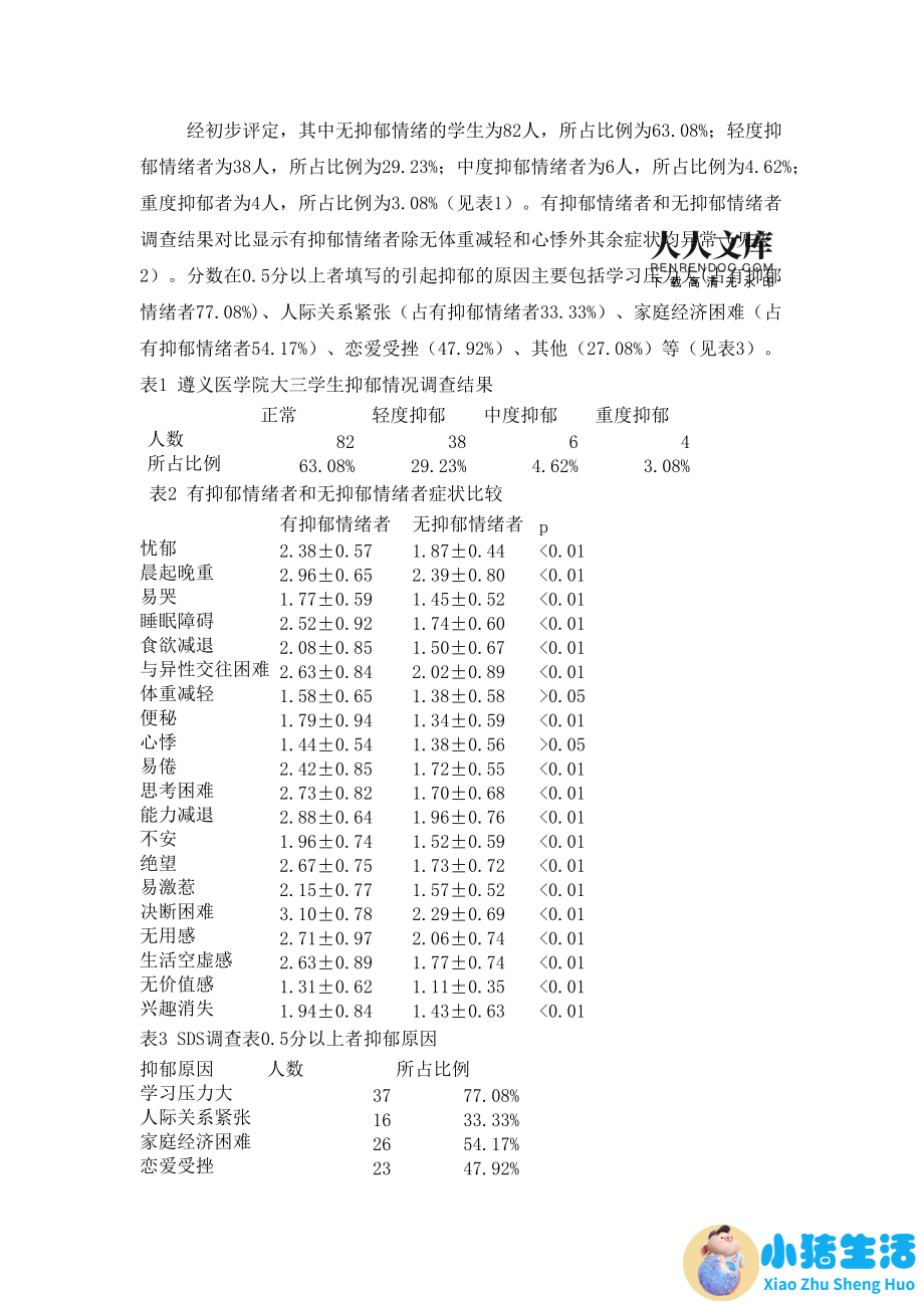 <strong>医学百科app官方版</strong>