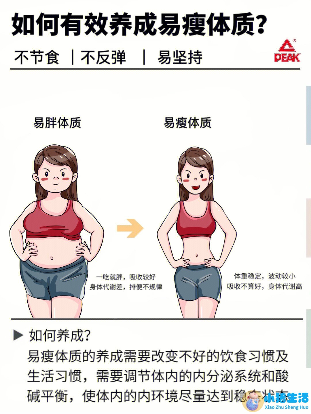 夏天最简单的减肥方法