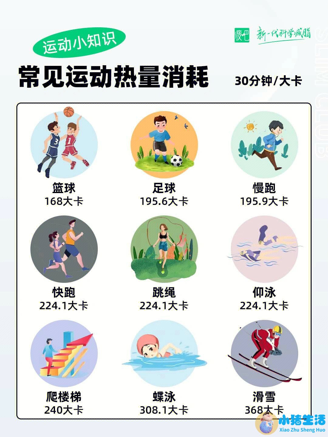 夏天最简单的减肥方法