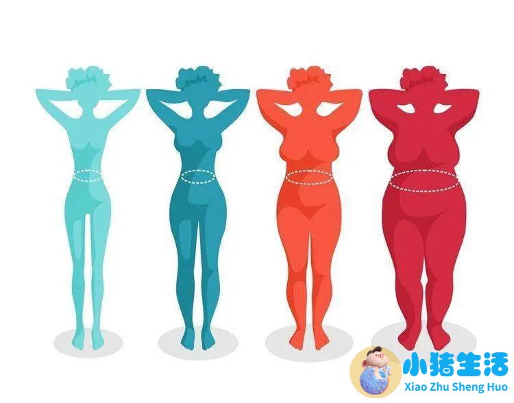 局部减肥有效果吗