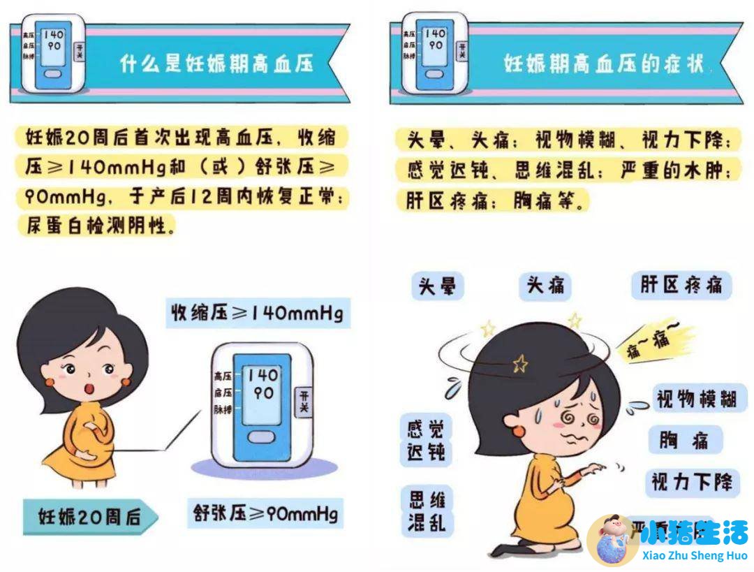 怀孕22周胖多少斤正常