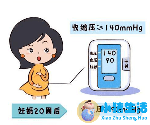 怀孕22周胖多少斤正常