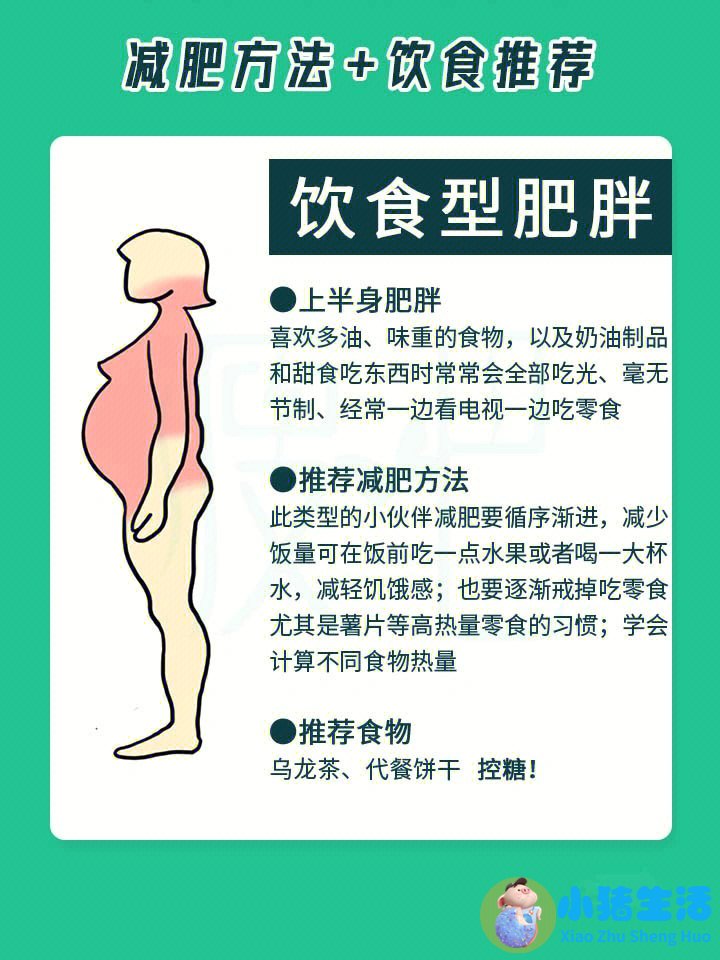 怎样可以迅速减肥方法