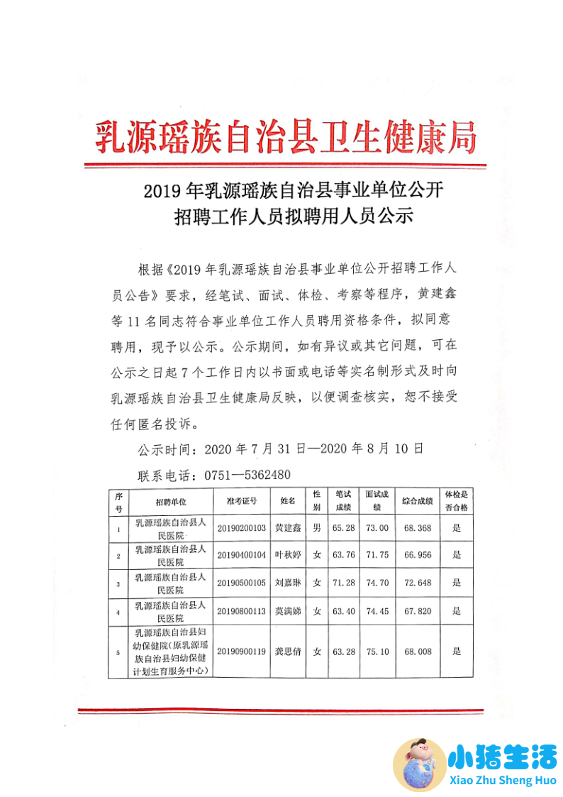 房山卫生局信息网