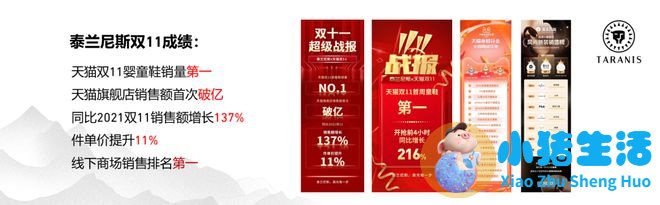 莎妮熊童鞋价格