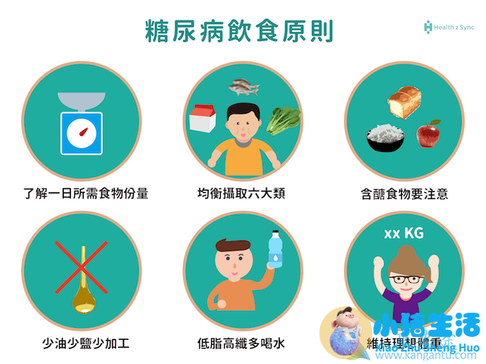 食品健康资讯