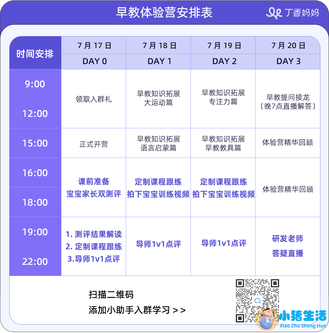 如何进行早期教育