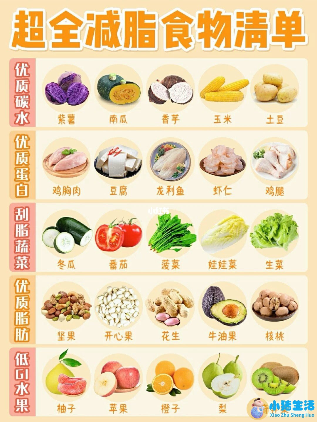 科学减肥一个月瘦15斤
