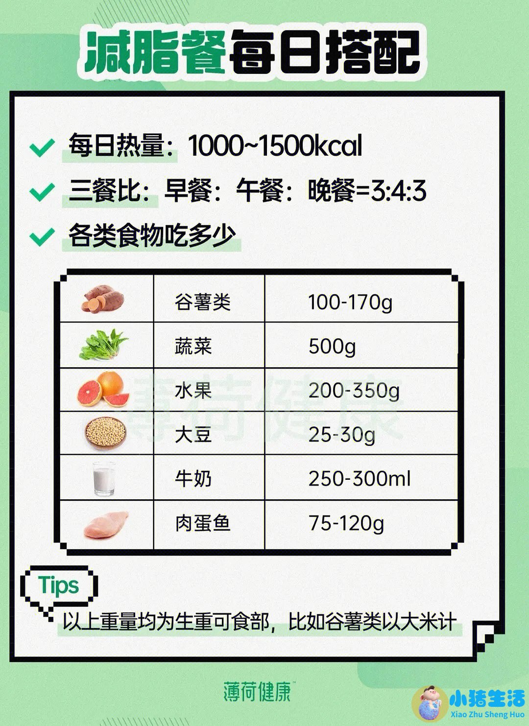 如何饮食减肥最快