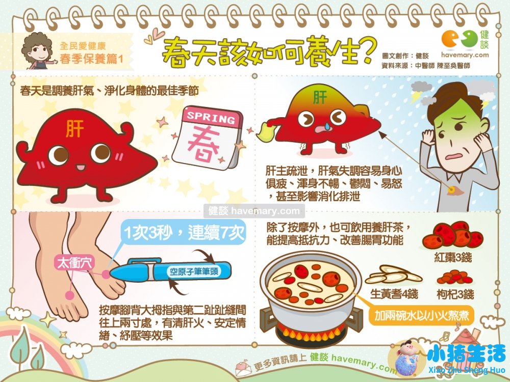 女性小满养生吃什么