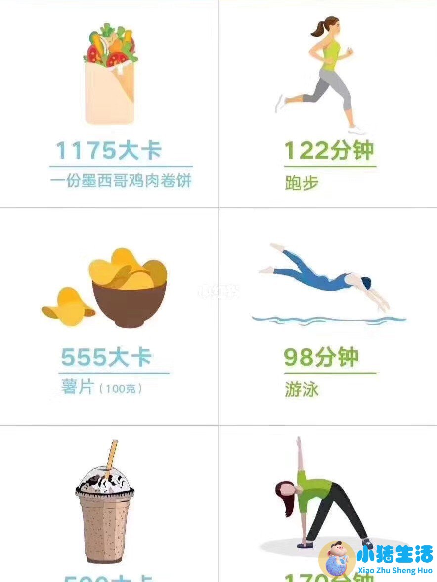 如何防止运动减肥反弹