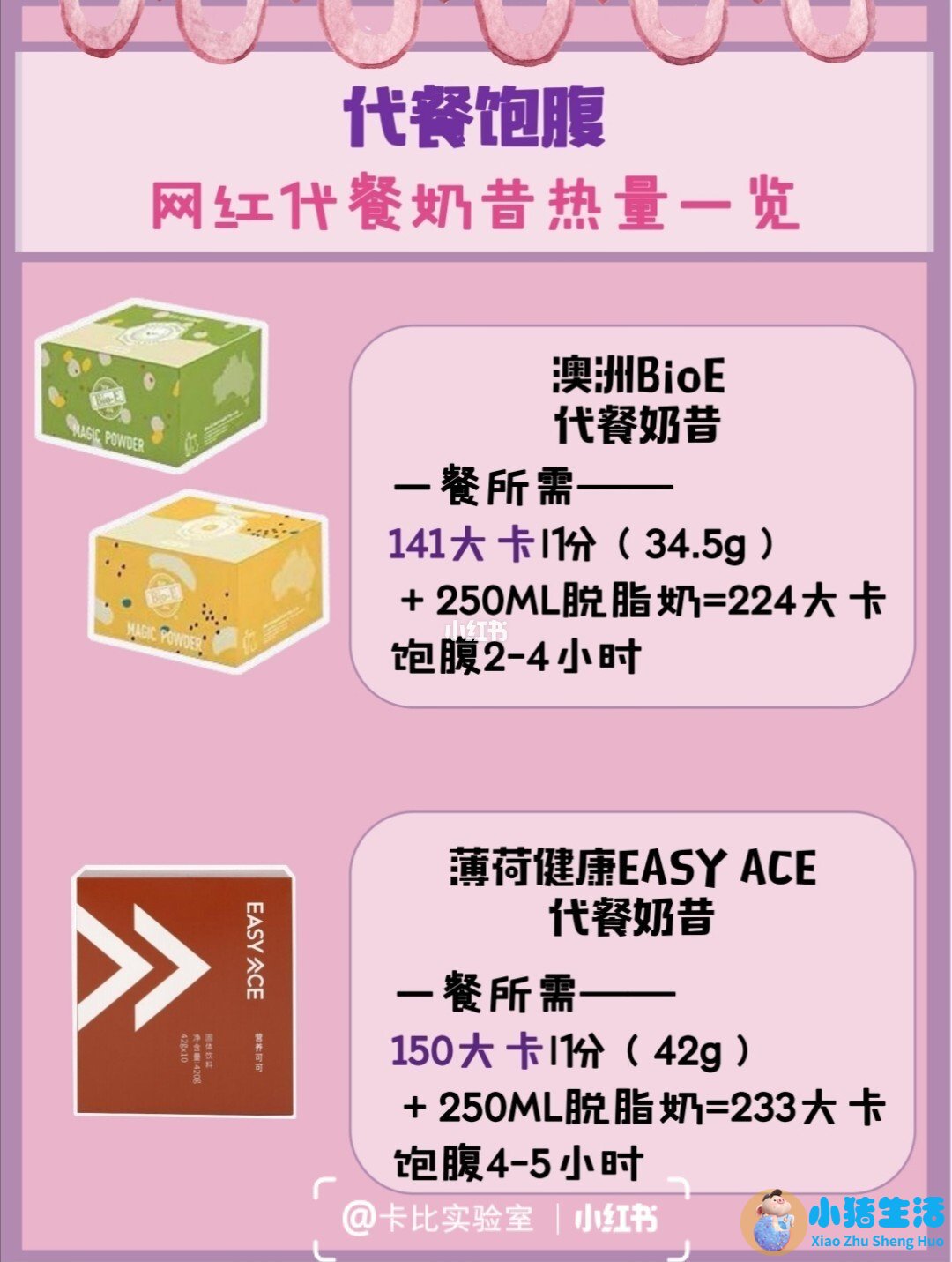 科学减肥一个月瘦20斤