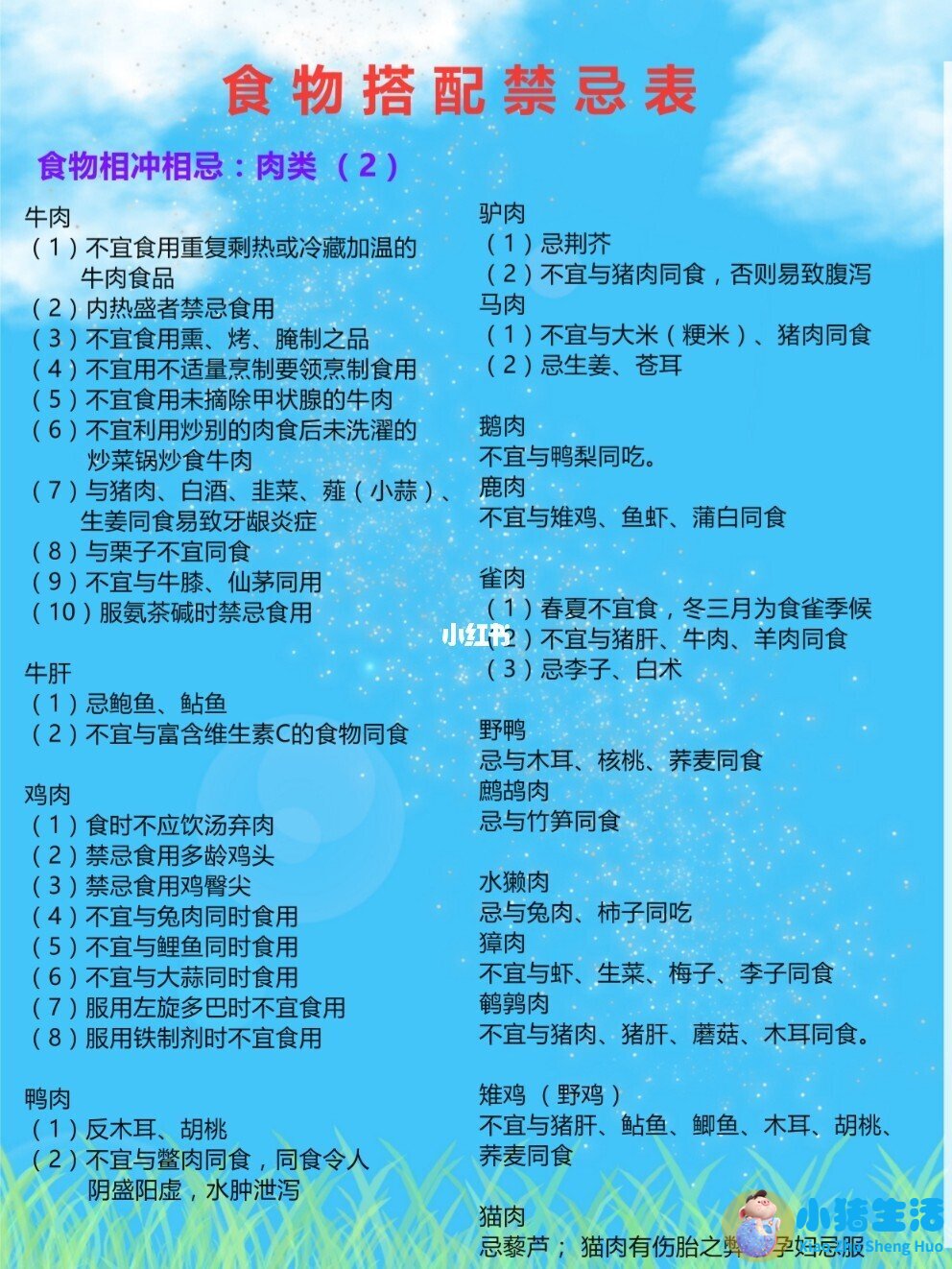 [推荐]食物相克相宜与后果 151210