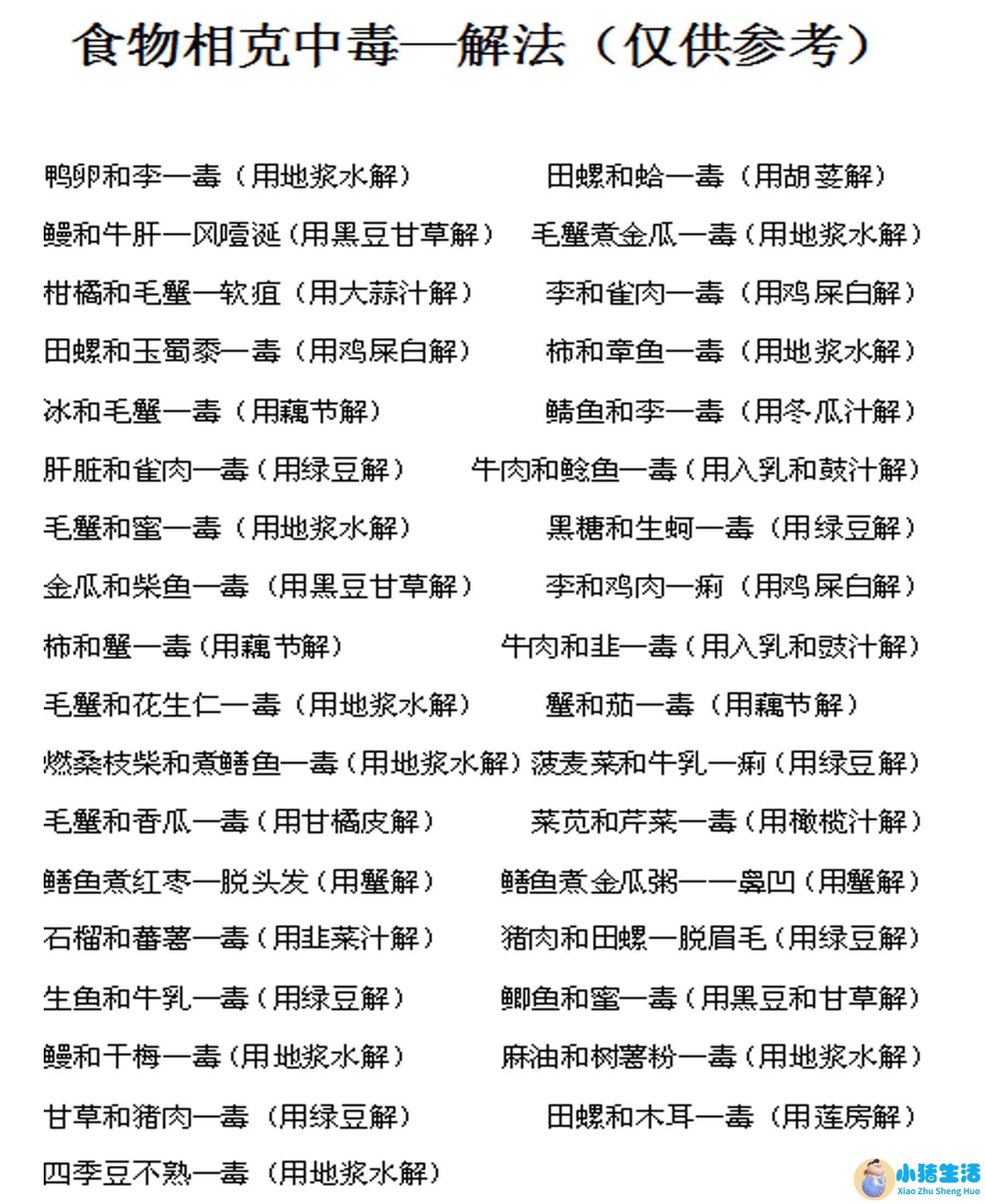 食物禁忌 相克养生菜谱