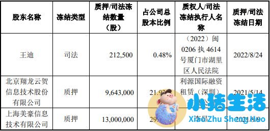 贝因美事件2023曝光
