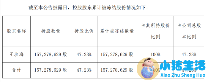 贝因美事件2023曝光