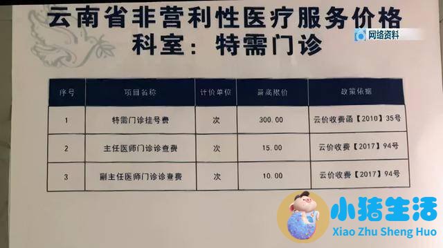 医改后特需门诊挂号费