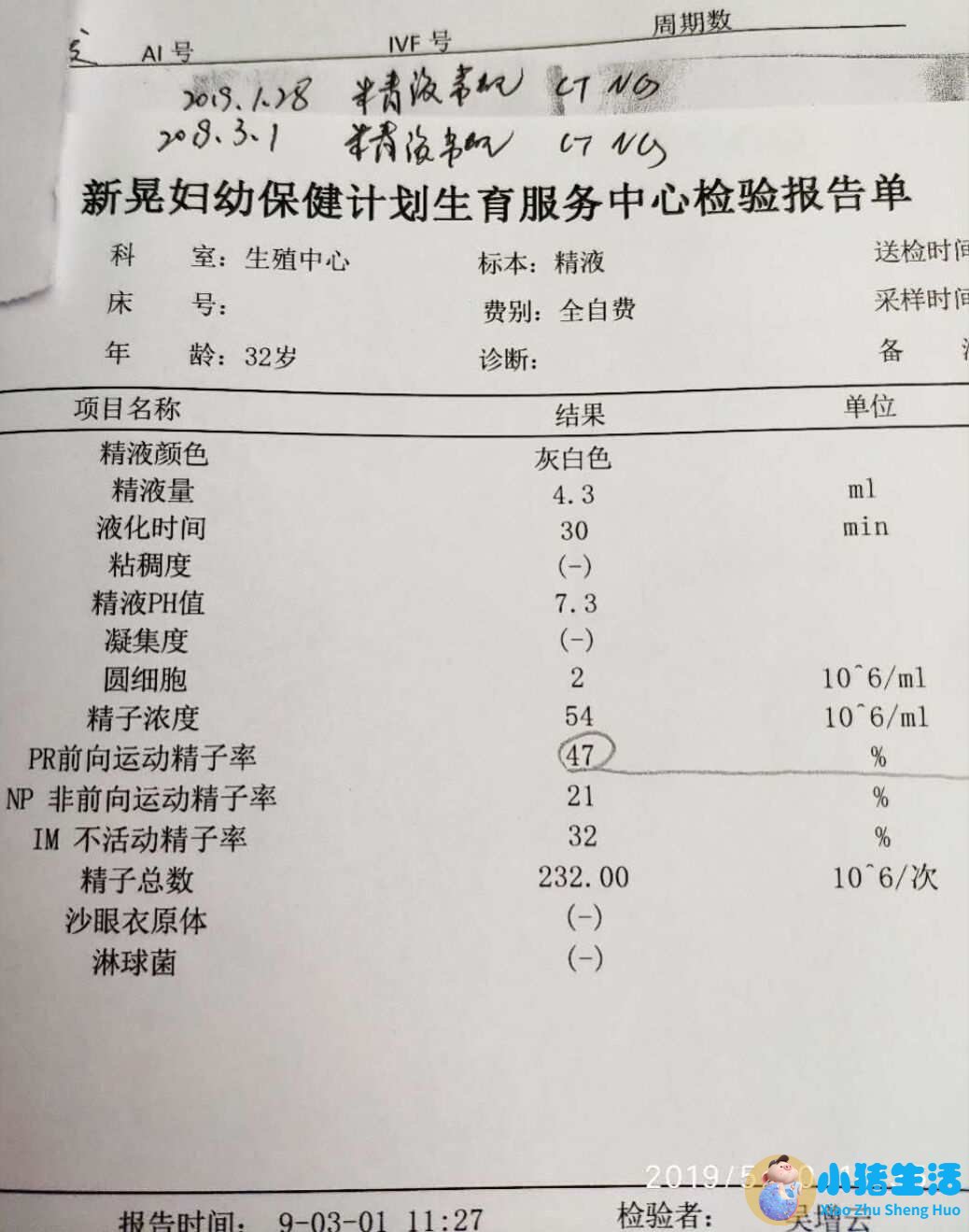 弱精症怀孕几率