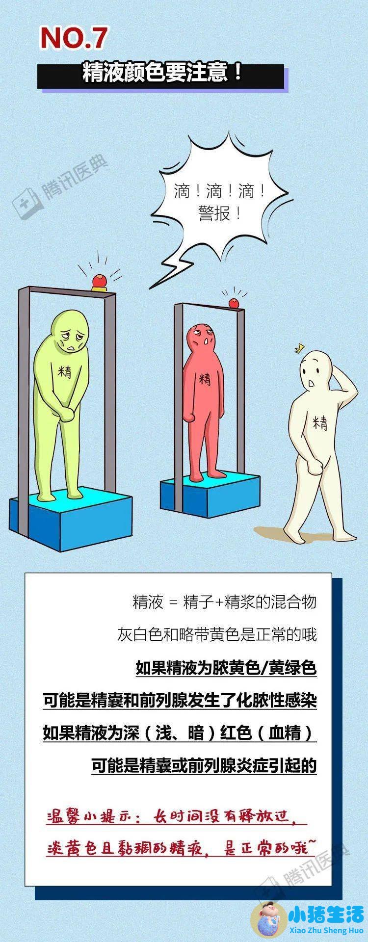 男性养生小知识