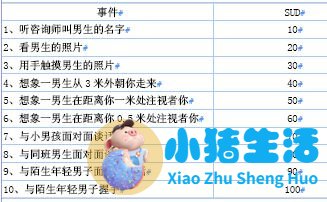 满灌疗法与系统脱敏疗法 前者是小步子