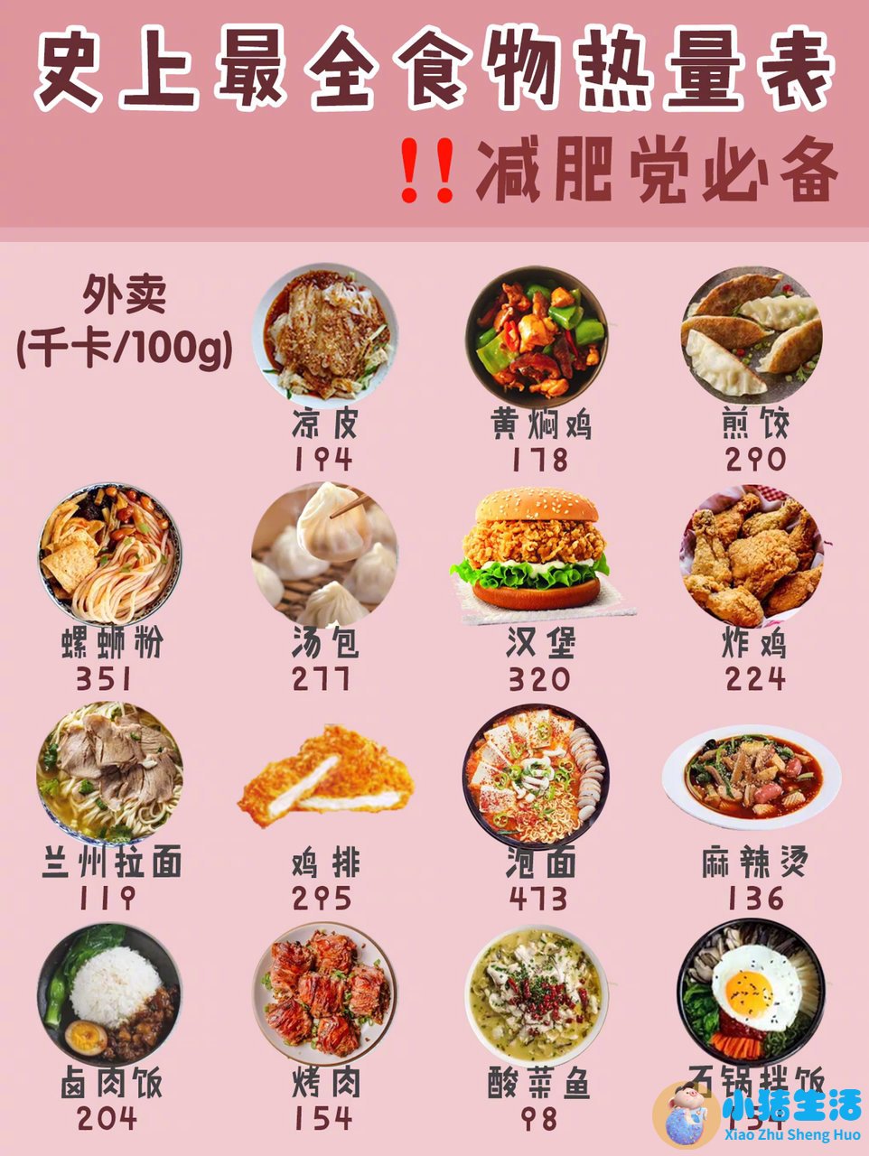 饮食减肥法则