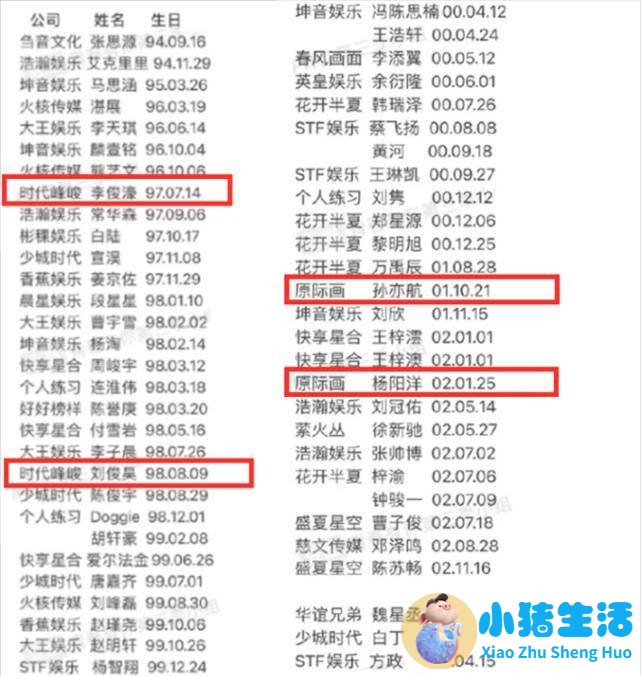 少女生活百科